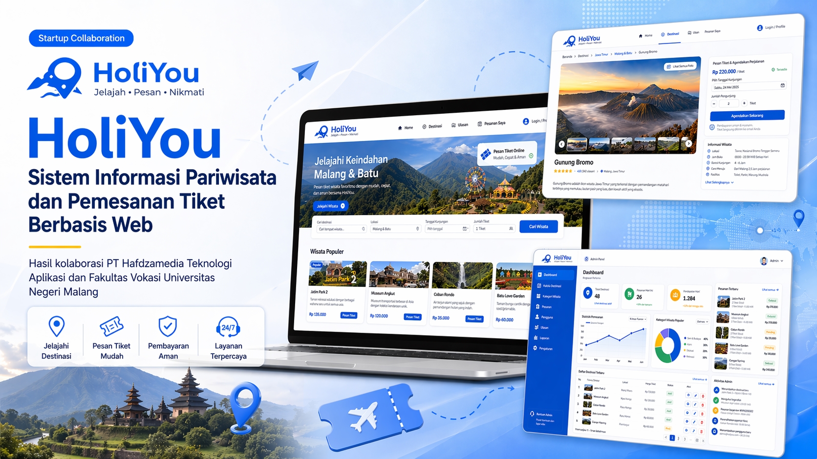 PT Hafdzamedia dan Fakultas Vokasi UM Kolaborasikan HoliYou sebagai Platform Wisata Digital